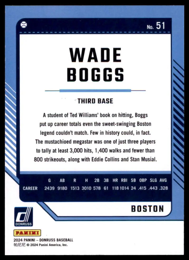 2024 Donruss - Holo Wade Boggs 51 Boston Red Sox NM - Baseball Card Single