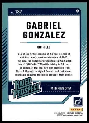 2024 Donruss - Laser Gabriel Gonzalez 182 Minnesota Twins NM - Baseball Card Single
