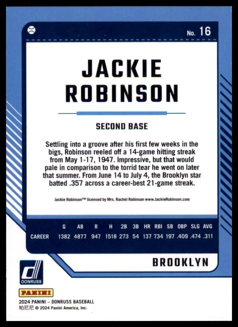 2024 Donruss - Laser Jackie Robinson 16 Brooklyn Dodgers NM - Baseball Card Single