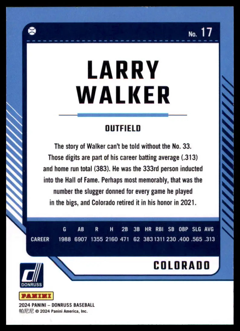 2024 Donruss - Laser Larry Walker 17 Colorado Rockies Baseball NM - Baseball Card Single