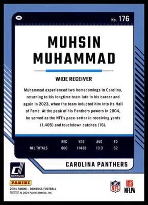2024 Donruss Muhsin Muhammad 176 Carolina Panthers - Football Card Single