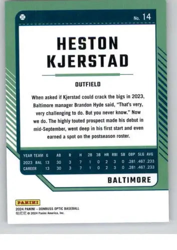 Original gloss Heston Kjerstad baseball card from Donruss Optic 2024 series