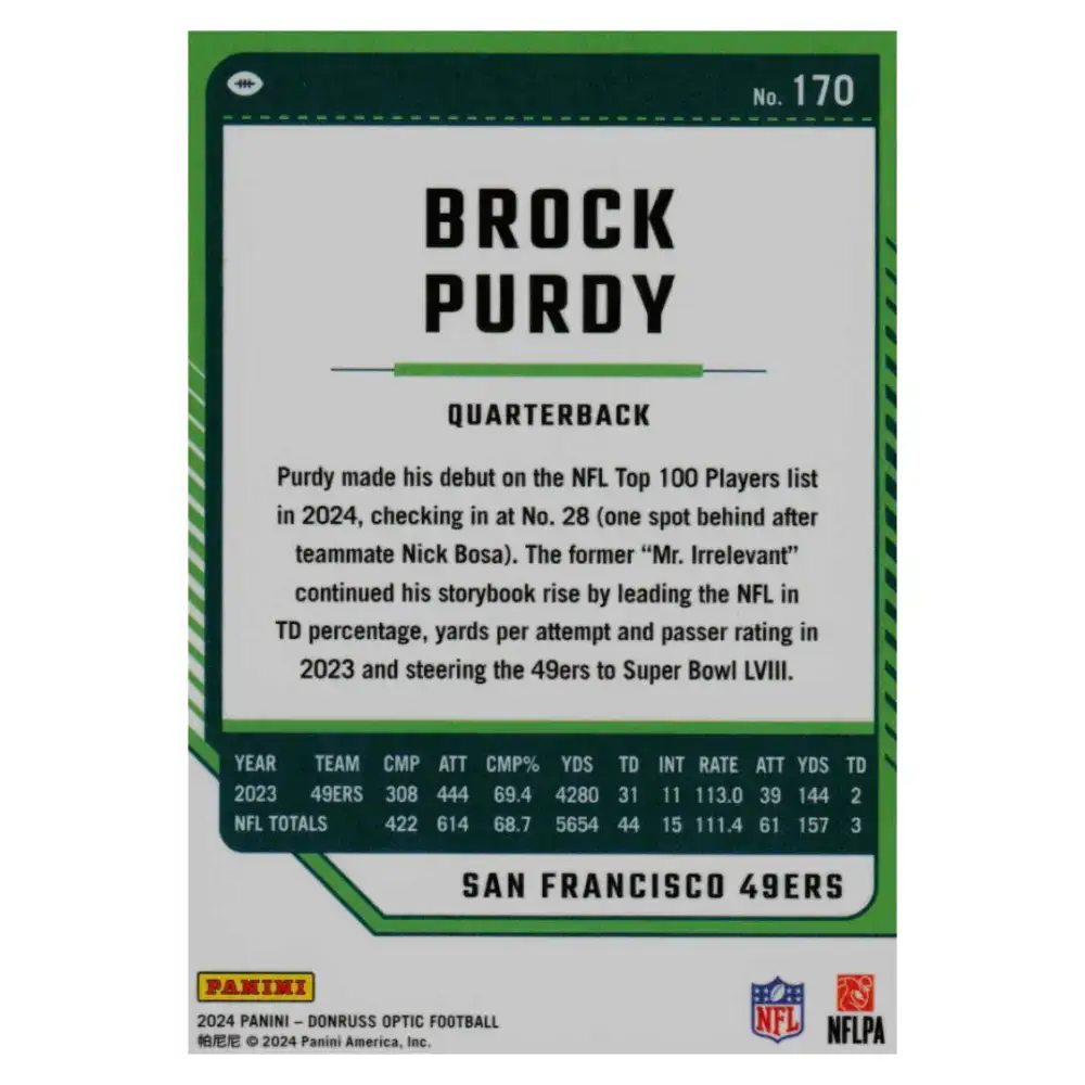 2024 Donruss Optic #170 Brock Purdy NM-MT San Francisco 49ers Football Card - Football Card Single