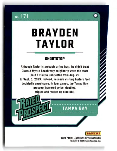 2024 Donruss Optic #171 Brayden Taylor NM Near Mint RC Rookie Rays Rate ID:74350 - Baseball Card Single
