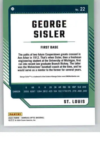 2024 Donruss Optic George Sisler baseball card with original gloss NM-MT ID 74145