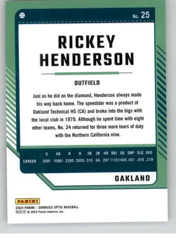 2024 Donruss Optic #25 Rickey Henderson NM-MT ID:74347 - Baseball Card Single