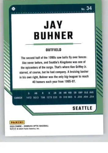 Original gloss Donruss Optic Jay Buhner baseball card from 2024 Mariners set
