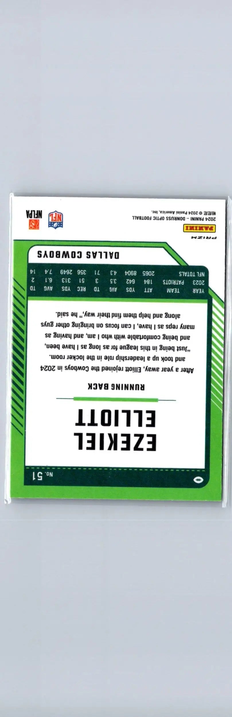 Ezekiel Elliott Holo football card from 2024 Donruss Optic series