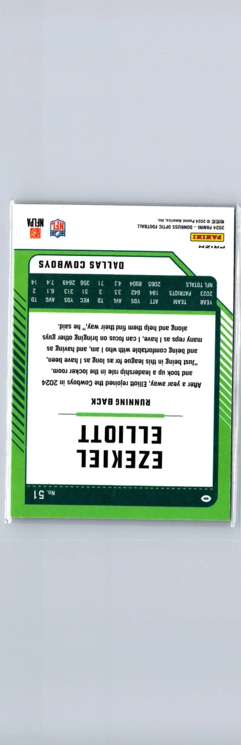 Ezekiel Elliott Holo football card from 2024 Donruss Optic series