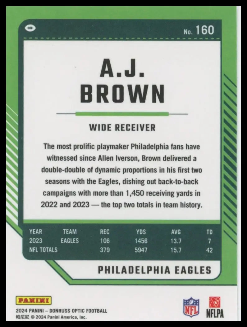 2024 Donruss Optic A.J. Brown 160 Philadelphia Eagles - Football Card Single