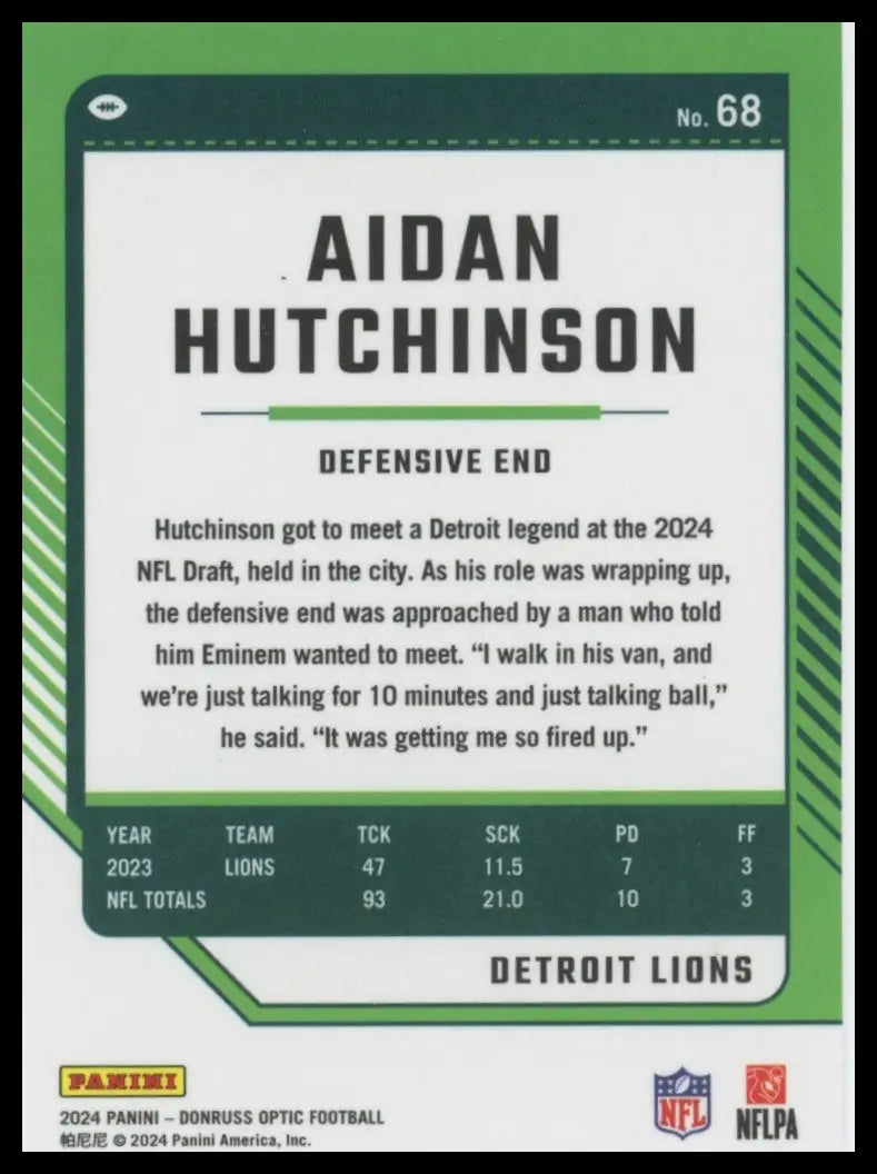 2024 Donruss Optic Aidan Hutchinson 68 Detroit Lions - Football Card Single