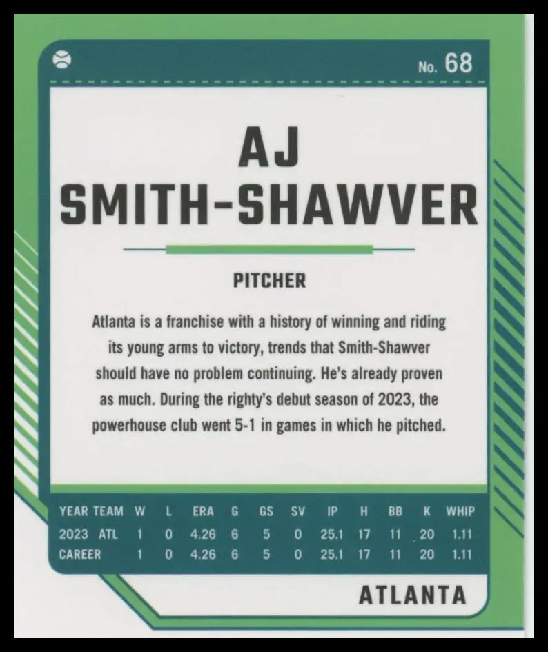 2024 Donruss - Optic AJ Smith-Shawver 68 Atlanta Braves Baseball NM - Baseball Card Single