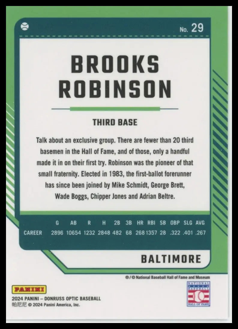2024 Donruss - Optic Brooks Robinson 29 Baltimore Orioles Baseball NM - Baseball Card Single