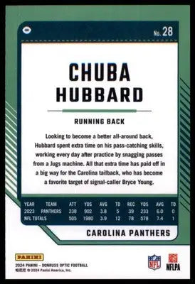 2024 Donruss Optic Chuba Hubbard 28 Carolina Panthers