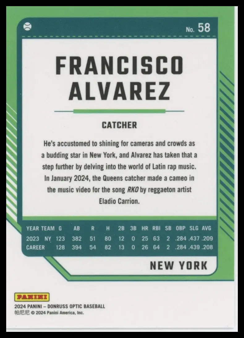 2024 Donruss - Optic Francisco Alvarez 58 New York Mets Baseball NM - Baseball Card Single