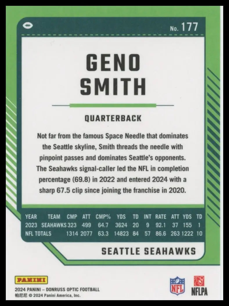 2024 Donruss Optic Geno Smith 177 Seattle Seahawks - Football Card Single