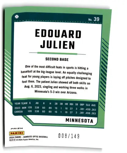 Edouard Julien baseball card from 2024 Donruss Optic Green Velocity series