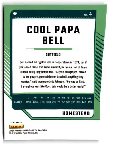 Baseball card back showcasing original gloss from 2024 Donruss Optic Holo Cool Papa Bell