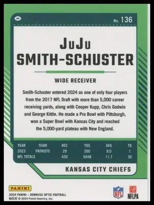 2024 Donruss Optic JuJu Smith-Schuster 136 Kansas City Chiefs