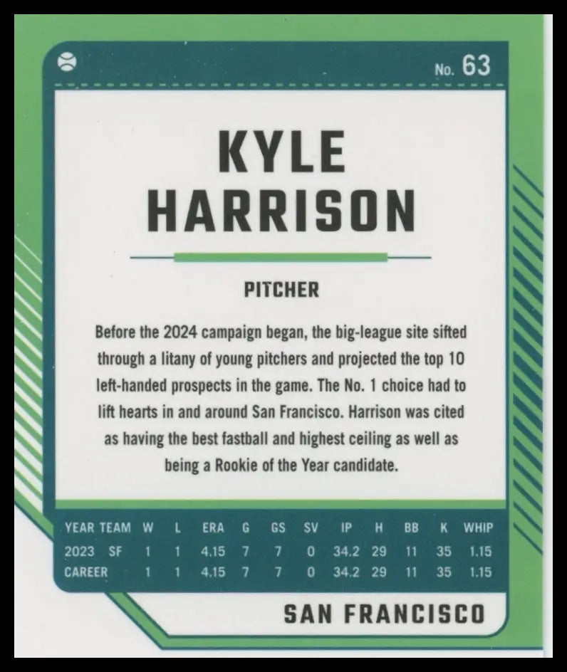2024 Donruss - Optic Kyle Harrison 63 San Francisco Giants Baseball NM - Baseball Card Single
