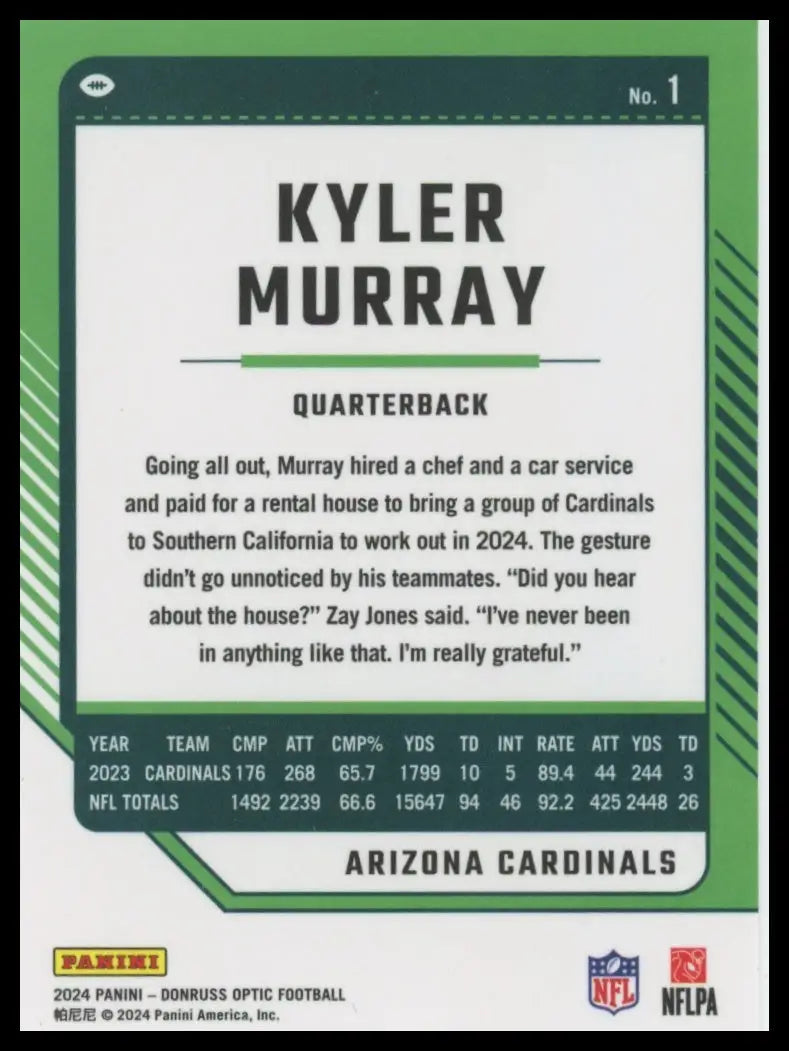2024 Donruss Optic Kyler Murray 1 Arizona Cardinals - Football Card Single