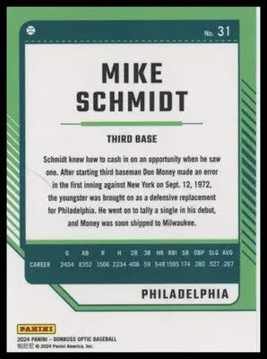 2024 Donruss - Optic Mike Schmidt 31 Philadelphia Phillies Baseball NM - Baseball Card Single