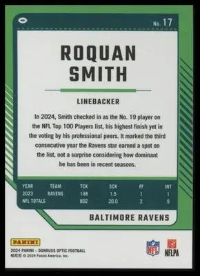 2024 Donruss Optic Roquan Smith 17 Baltimore Ravens