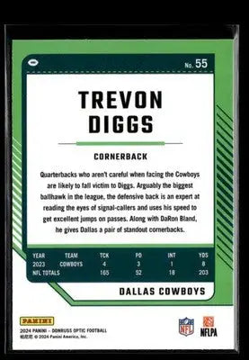 2024 Donruss Optic Trevon Diggs #55 Dallas Cowboys - Football Card Single
