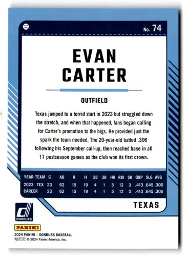 2024 Donruss Presidential Collection #74 Evan Carter NM Near Mint 26/46 ID:74340 - Baseball Card Single