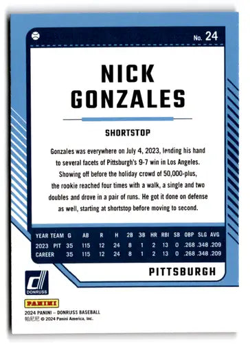Original gloss 2024 Donruss Red and Blue Nick Gonzales baseball card NM Near Mint