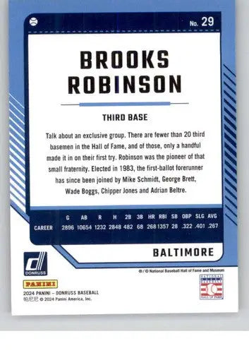 Original gloss Brooks Robinson baseball card from 2024 Donruss Red and Blue series