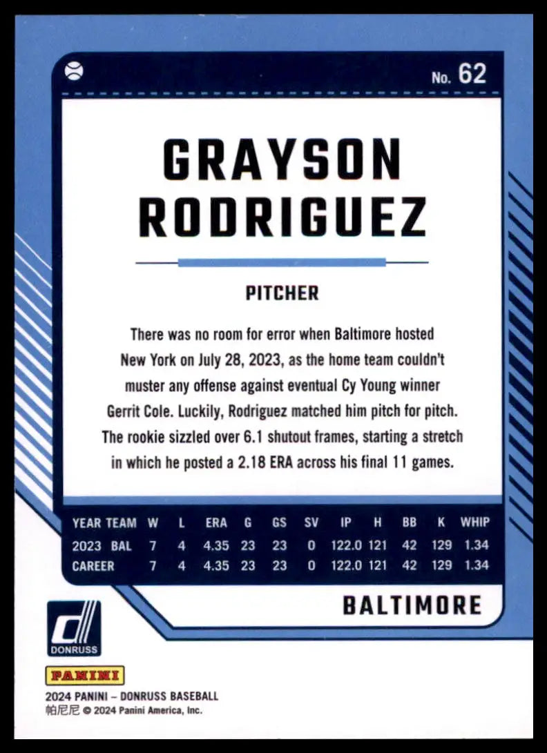 2024 Donruss - Red and Blue Grayson Rodriguez 62 Baltimore Orioles NM - Baseball Card Single
