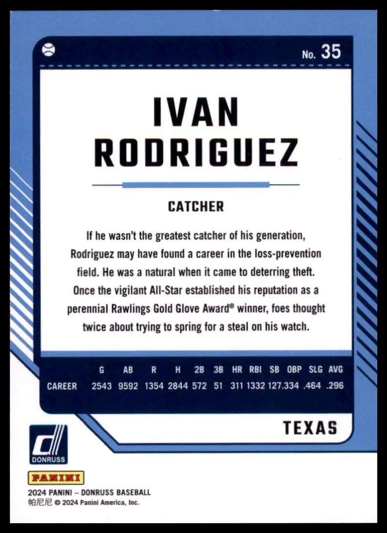 2024 Donruss - Red and Blue Ivan Rodriguez 35 Texas Rangers NM - Baseball Card Single