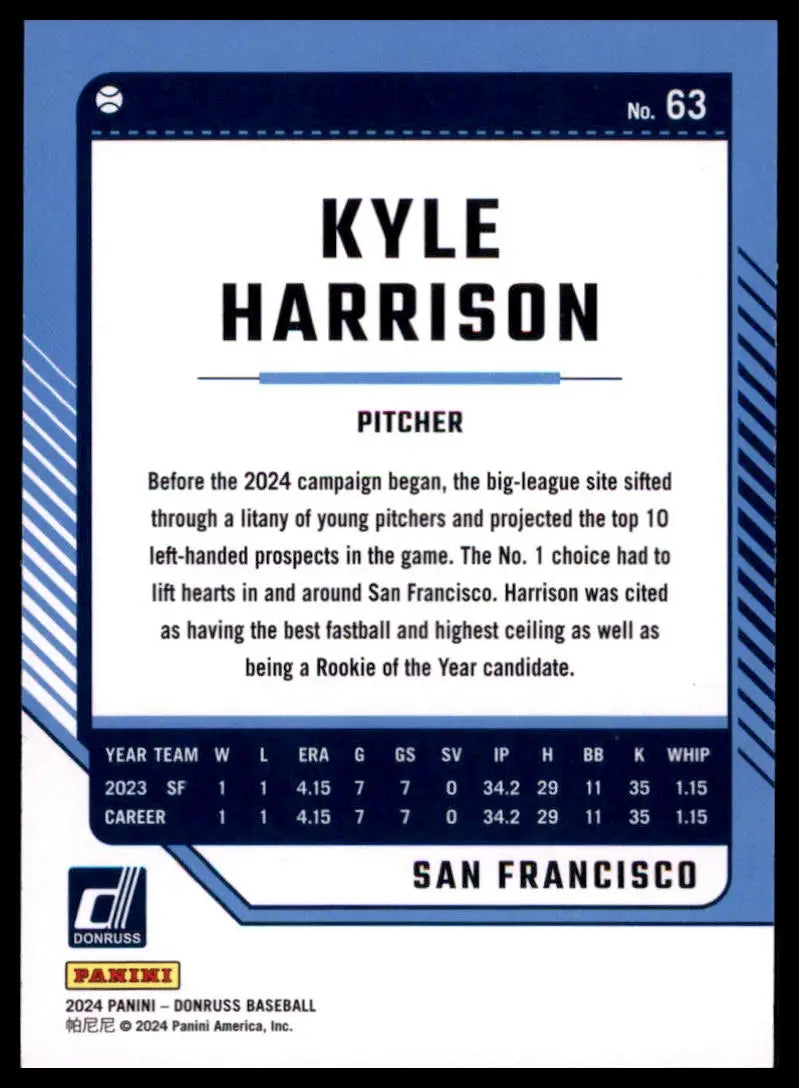 2024 Donruss - Red and Blue Kyle Harrison 63 San Francisco Giants NM - Baseball Card Single