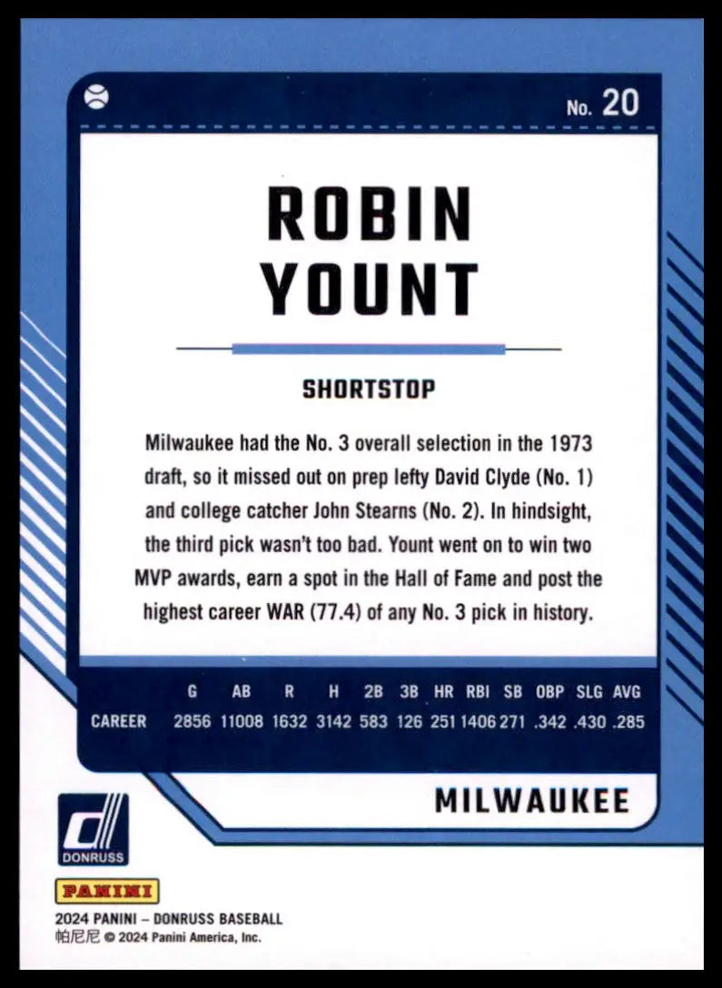 2024 Donruss - Red Robin Yount 20 /275 Milwaukee Brewers Baseball NM - Baseball Card Single