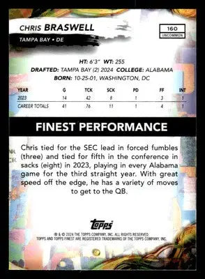 2024 Finest #160 Chris Braswell - Football Card Single