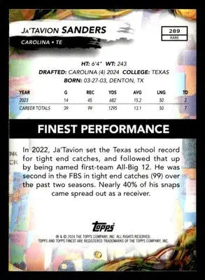 2024 Finest #289 Ja’Tavion Sanders Blue Refractor #/99 - Football Card Single