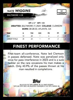 2024 Finest #51 Nate Wiggins - Football Card Single