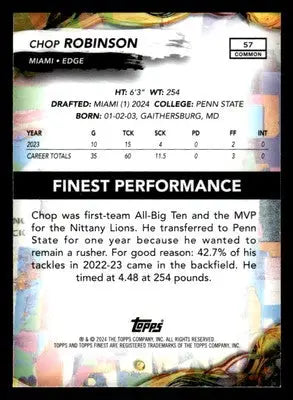 2024 Finest #57 Chop Robinson - Football Card Single