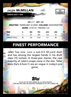 2024 Finest #96 Jalen McMillan Tampa Bay Buccaneers - Football Card Single