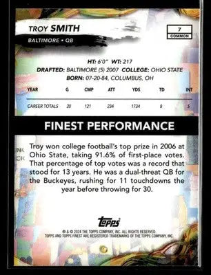 2024 Finest Troy Smith #7 Baltimore Ravens