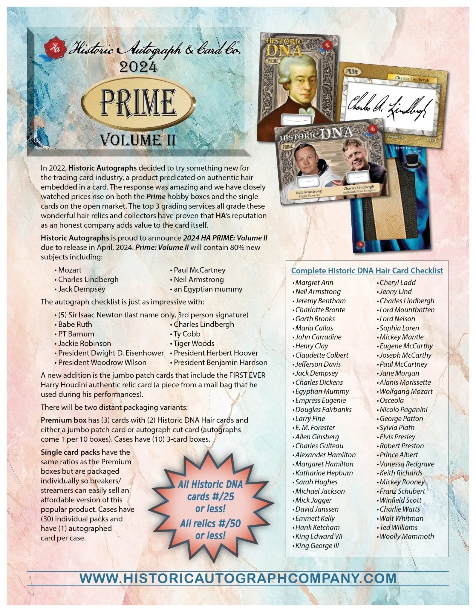 2024 Historic Autographs Prime Volume II Premium Box - Sports Card Hobby Boxes