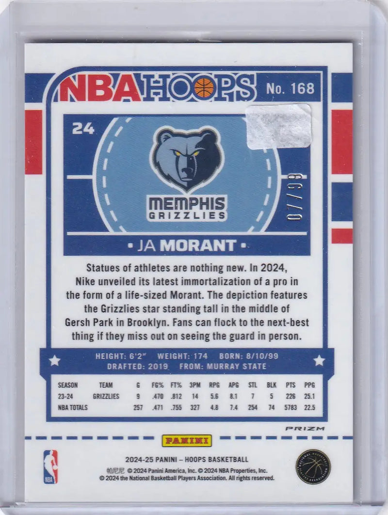 2024 HOOPS #168 JA MORNAT RED VELOCITY 7/99- MEMPHIS GRIZZLIES