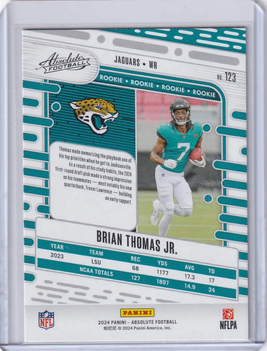 2024 Panini Absolute #123 Brian Thomas Jr. - Jacksonville Jaguars - Football Card Single