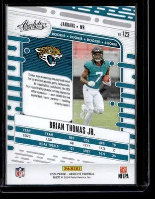 2024 Panini Absolute #123 Brian Thomas Jr. Retail - Football Card Single