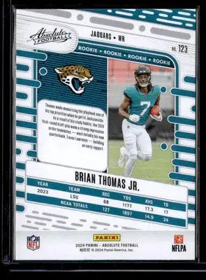 2024 Panini Absolute #123 Brian Thomas Jr. Retail - Football Card Single