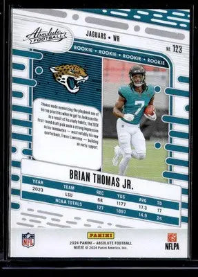 2024 Panini Absolute #123 Brian Thomas Jr. Retail - Football Card Single