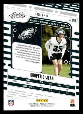2024 Panini Absolute #140 Cooper DeJean Retail Philadelphia Eagles - Football Card Single