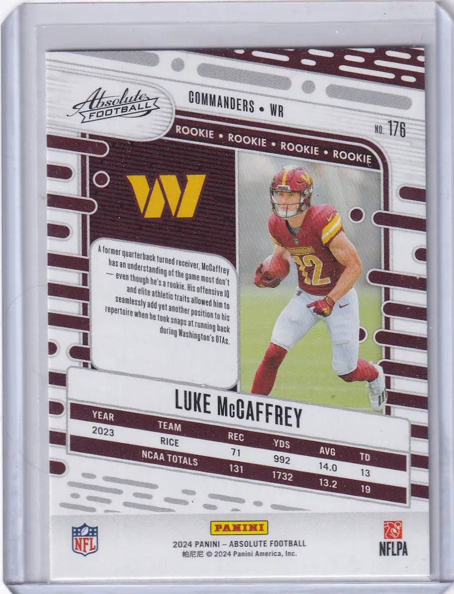 2024 Panini Absolute #176 Luke McCaffrey - Washington Commanders - Football Card Single