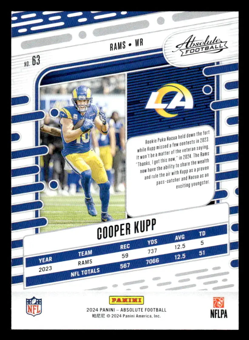 2024 Panini Absolute #63 Cooper Kupp Red and Blue - Football Card Single